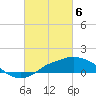 Tide chart for Gulfport, Mississippi on 2024/03/6