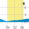 Tide chart for Horn Island, Mississippi on 2024/04/6