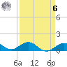 Tide chart for Bahia Honda Channel, Bahia Honda Key, Florida on 2023/04/6