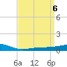 Tide chart for Jack Bay, Louisiana on 2024/04/6