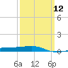 Tide chart for Joseph Bayou, Mississippi River, Mississippi on 2024/03/12