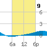Tide chart for Joseph Bayou, Mississippi River, Mississippi on 2024/03/9