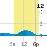 Tide chart for Hawk Channel, Upper Matecumbe Key, Florida on 2024/04/12