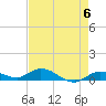 Tide chart for Hawk Channel, Upper Matecumbe Key, Florida on 2024/05/6