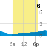 Tide chart for Pascagoula Beach, Mississippi on 2024/04/6