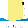 Tide chart for Pearlington, Pearl River, Mississippi on 2024/04/5