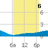 Tide chart for Biloxi, Mississippi on 2024/04/6