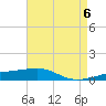 Tide chart for SE Pass, Mississippi River, Mississippi on 2024/05/6