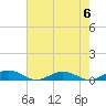 Tide chart for Little Wicomico, Sunnybank, Virginia on 2024/05/6