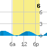 Tide chart for Tocoi, Florida on 2024/05/6