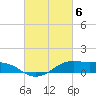 Tide chart for Cote Blanche Island, West Cote Blanche Bay, Louisiana on 2024/03/6