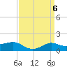 Tide chart for Cote Blanche Island, West Cote Blanche Bay, Louisiana on 2024/04/6