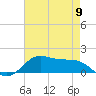 Tide chart for Cote Blanche Island, West Cote Blanche Bay, Louisiana on 2024/05/9