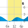 Tide chart for Crystal River, Florida on 2024/03/6