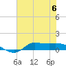 Tide chart for Gilchrist, Galveston Bay, Texas on 2023/07/6