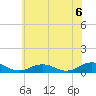 Tide chart for Great Wicomico River Light, Chesapeake Bay, Virginia on 2021/06/6