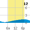 Tide chart for Joseph Bayou, Mississippi River, Mississippi on 2022/04/12