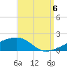 Tide chart for Joseph Bayou, Mississippi River, Mississippi on 2022/09/6