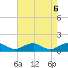 Tide chart for Kinsale, Yeocomico River, Virginia on 2021/05/6