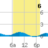 Tide chart for Hawk Channel, W Lignumvitae Key, Florida on 2024/05/6