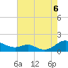 Tide chart for Long Beach, Maryland on 2022/08/6