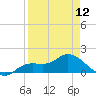 Tide chart for bascule bridge, Matlacha Pass, Florida on 2024/04/12