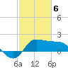 Tide chart for entrance, Mermentau River, Louisiana on 2021/02/6