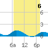 Tide chart for Little Duck Key Channel, Missouri Key, Florida on 2024/05/6