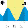 Tide chart for Bay Slough (East), San Francisco Bay, California on 2024/05/15