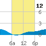 Tide chart for Bay Waveland Yacht Club, Mississippi Sound, Mississippi on 2021/03/12