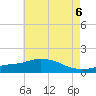 Tide chart for Bay Waveland Yacht Club, Mississippi Sound, Mississippi on 2021/06/6