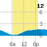Tide chart for Bay Waveland Yacht Club, Mississippi Sound, Mississippi on 2022/04/12
