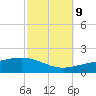 Tide chart for Navarre Beach, Florida on 2023/10/9