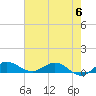 Tide chart for North Fork, St. Lucie River, Florida on 2023/06/6