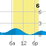 Tide chart for Ohio Key, Bahia Honda Key Channel, Florida on 2021/08/6