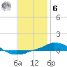 Tide chart for Panama City Beach (outside), florida on 2023/01/6