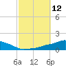 Tide chart for Pascagoula NOAA, Mississippi on 2022/10/12
