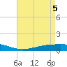 Tide chart for Pearlington, Pearl River, Mississippi on 2021/05/5