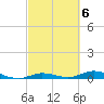 Tide chart for Pigeon Key, Florida Bay, Florida on 2023/03/6