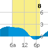 Tide chart for Point Au Fer, Louisiana on 2022/08/8