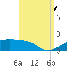 Tide chart for Point Chevreuil, Atchafalaya Bay, Louisiana on 2023/09/7