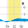 Tide chart for Point Chevreuil, Atchafalaya Bay, Louisiana on 2024/01/6
