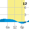 Tide chart for Port Isabel, Laguna Madre, Texas on 2023/07/12