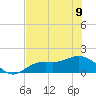 Tide chart for Punta Gorda, Charlotte Harbor, Florida on 2023/06/9