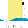 Tide chart for west, Queen Isabella Causeway, Texas on 2021/04/6