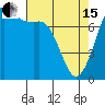 Tide chart for Rosario, Washington on 2024/04/15