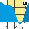 Tide chart for Rosario, Washington on 2024/04/30