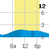 Tide chart for Round Point, Trinity Bay, Galveston Bay, Texas on 2023/09/12