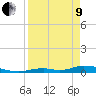 Tide chart for Channel 4, Saddlebunch Keys, Florida on 2022/04/9