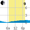 Tide chart for Channel 5, Saddlebunch Keys, Florida on 2022/04/9